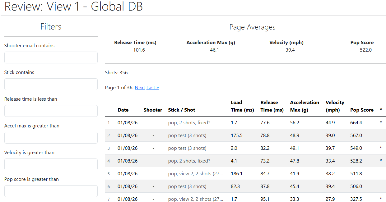 p2x hockey shotwatch