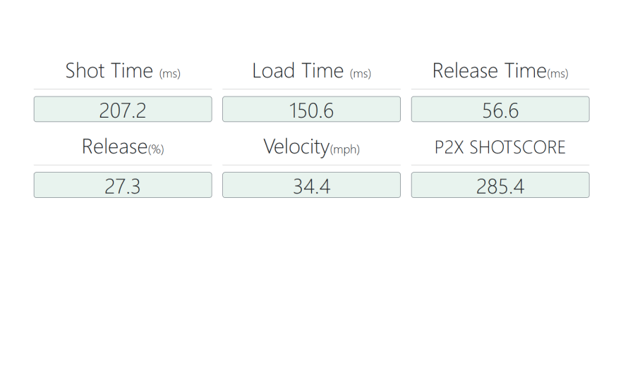 p2x hockey shotwatch